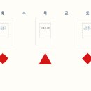 건율원 이미지