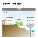 강변북로3 이미지