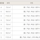 덕구온천콘도 이미지