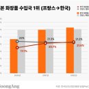 예가뷰티
