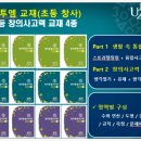하브루타수학학원