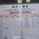 #남해 1박 2일 여행 후기(1일차)
