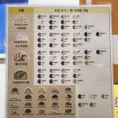 (내돈) 와플 맛집 솔직후기 | 와플대학 한남대캠퍼스