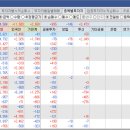 (주)넥스트칩 네이버블로그