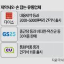 삼은약국 티스토리
