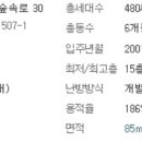 내서읍480 이미지