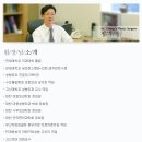 정우창성형외과의원 이미지