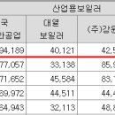 (주)부-스타 이미지