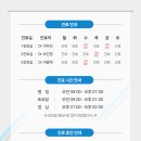 원흥바른신경외과의원 이미지