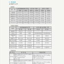 (주)대명약품 이미지