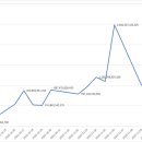 (주)대금텍 이미지