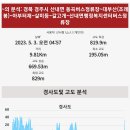 산내면행정복지센터 이미지