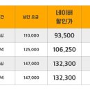 더스퀘어원