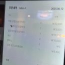[내돈내산] 수원역 쏘삼208 삼겹살 맛집 후기❤️