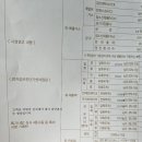 한신 자동차 정비 이미지