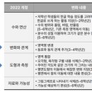 두드림수학학원 이미지