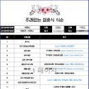 원통 복지타운 | <인제 결혼식> 원통종합복지타운 예식/ 주례없는 결혼식 사회자 섭외/ 남자 결혼식 축가 후기✿’ᴗ’✿