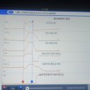 에이스 카센타 이미지