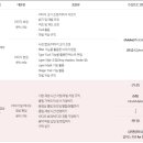 디지털정보활용능력(DIAT) 멀티미디어제작 과목의 수검프로그램 변경안내 이미지