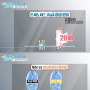 길기춘인삼 이미지