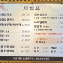 봉순사골칼국수
