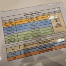 펀치라인 복싱짐 이미지