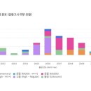 20242563 이채현 3호 기사 수정 이미지