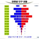 최고약국 이미지