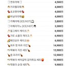 카페노리터 대구동성로점 이미지