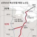 신안산선과 타 노선이 공용하는 원시~송산, 시흥시청~광명 구간의 요금은 어떻게 산정될까요? 이미지
