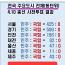 윤통 구할 트럼프 행정명령 나왔네 ㄷㄷㄷㄷㄷㄷㄷㄷ 이미지