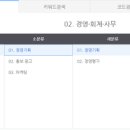NCS 이미지