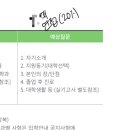 내게소중한사람들 이미지