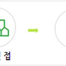 CU송파도서관점
