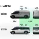 하이자동차부분정비 이미지