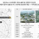 공도산업개발