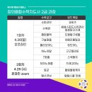 창의융합수학지도사 이미지