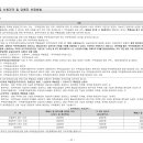 주식회사 태영건축사사무소 이미지