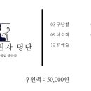 샘밑