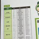뉴에덴미용실 이미지