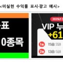 유사 메트로경제