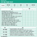 귀농이네