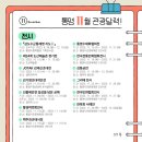 SAC ON Screen <종묘제례악> 이미지