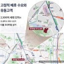 동탄하우스공인중개사사무소 | 2,300세대 수요! 오산 롯데캐슬 위너스포레 단지 내 상가 분양 일정 안내 항아리상권지
