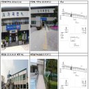 가곡면사무소 이미지