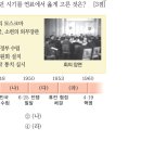 28회 한국사능력검정시험 초급 38번 : 모스크바 3국 외상회의(1945.12) 이미지