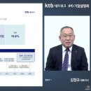 원네트워크 주식회사 이미지