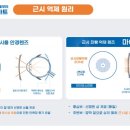 안경나라 수곡점 이미지