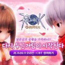 (주)그라비티 이미지