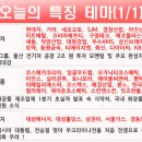 씨엔씨코리아 이미지